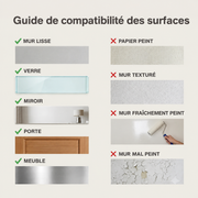 Produits magnétiques pour enfants